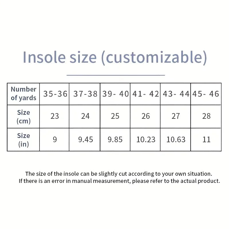 Premium Comfort Insoles