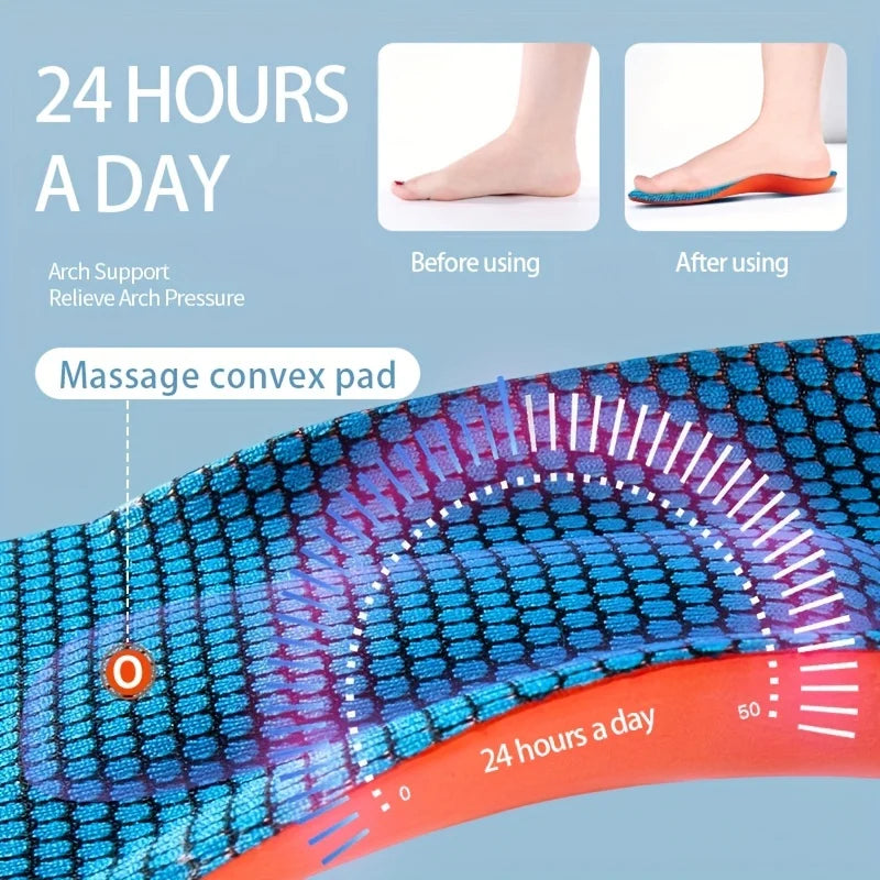Premium Comfort Insoles